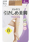 UV サンカバー 指で〜る(親指・人差指) ロング日よけ手袋の詳細画面へ