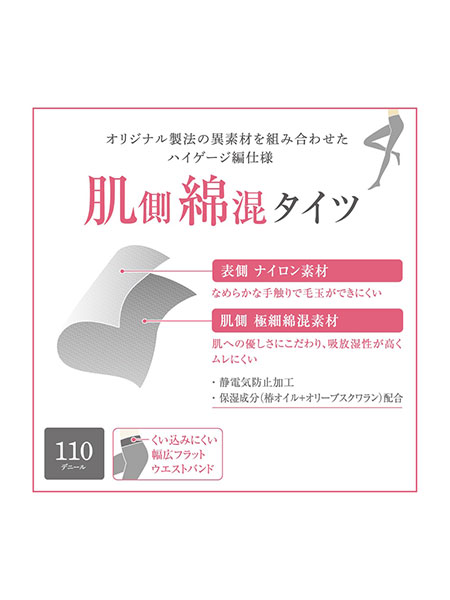 GUNZE(O[)you and ȍ wl^Cc 110fj[ YBW100̏ڍ׉摜R