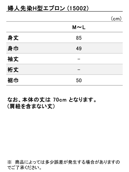 iTCY
