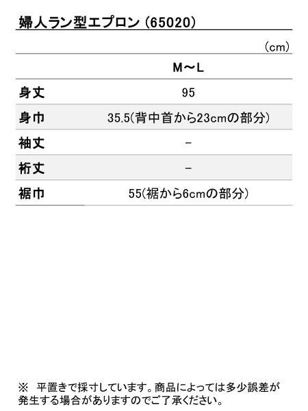 iTCY