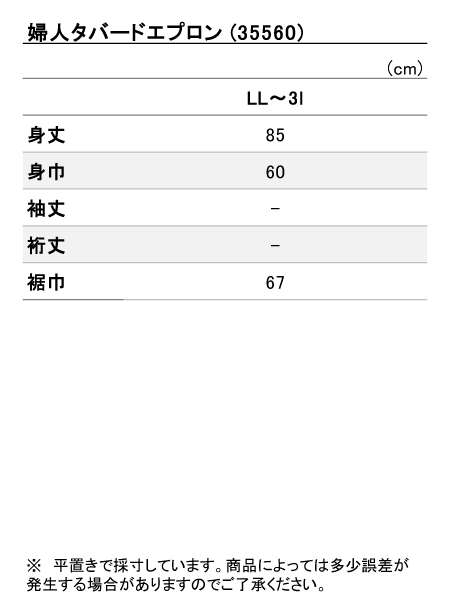 iTCY