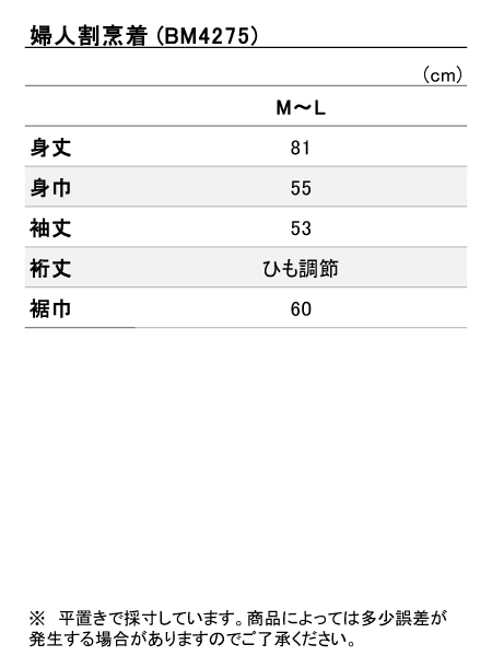 iTCY