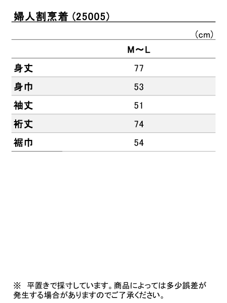 iTCY