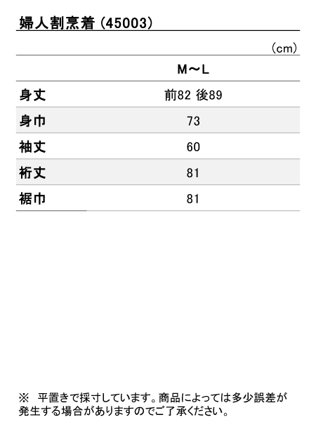 iTCY