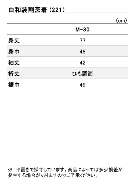 iTCY
