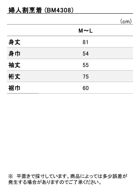 iTCY