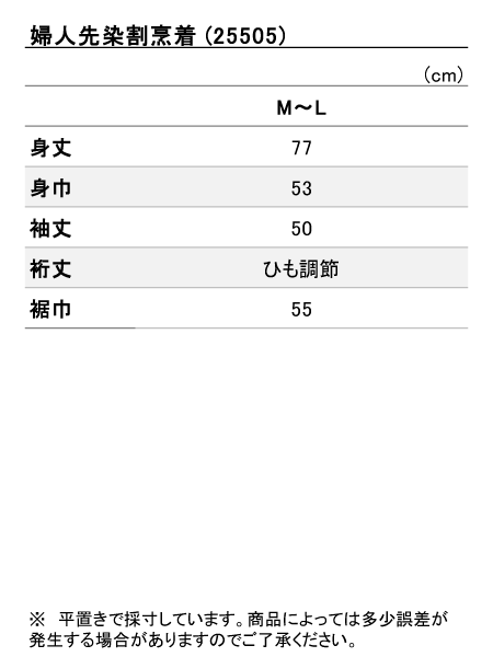 iTCY