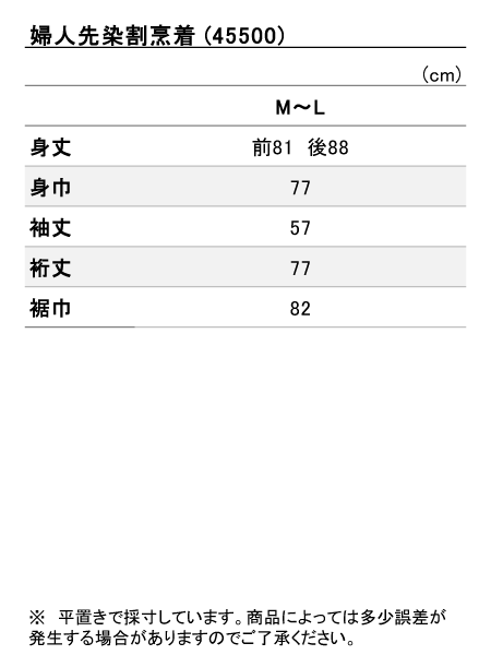 iTCY