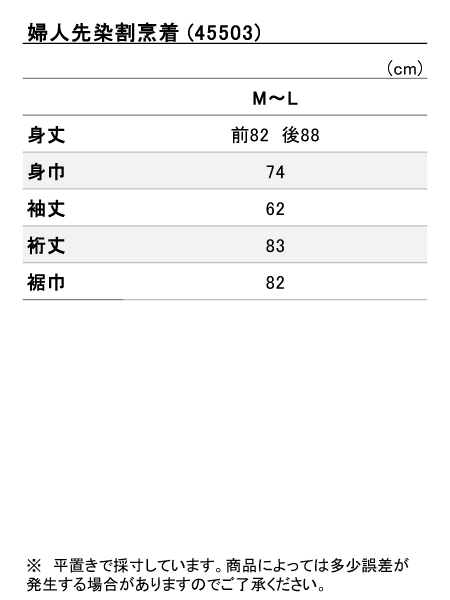 iTCY