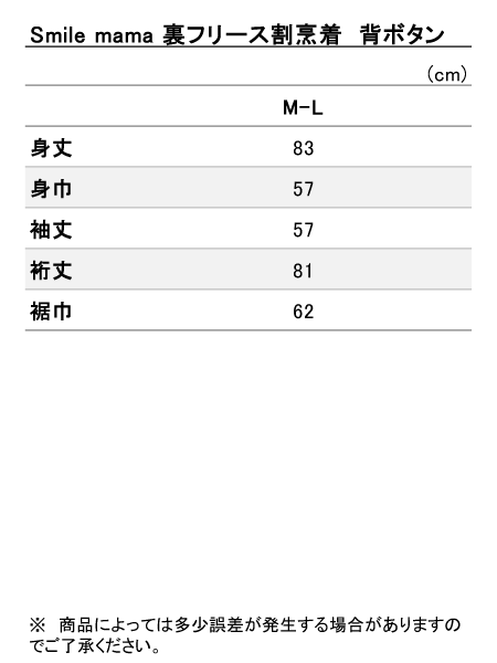 iTCY