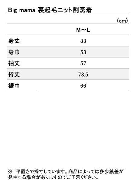 ���i�T�C�Y