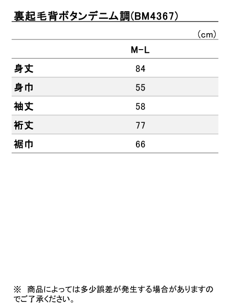 ���i�T�C�Y