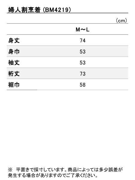iTCY