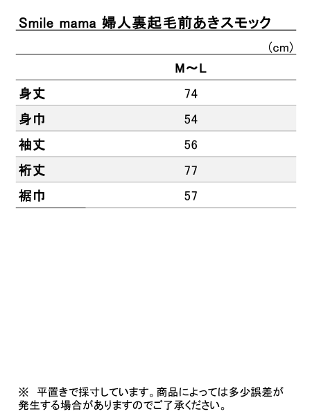 iTCY