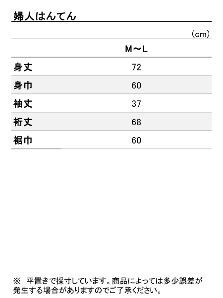 ���i�T�C�Y
