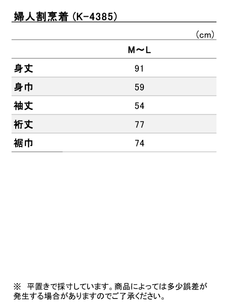 iTCY