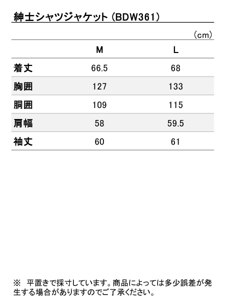 iTCY