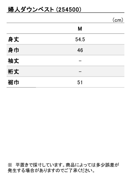 iTCY