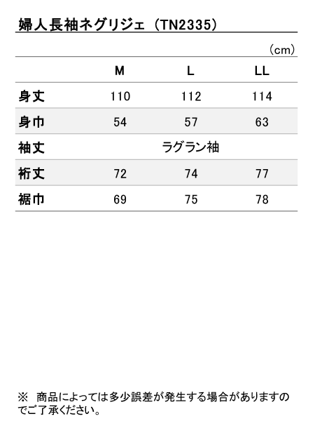 iTCY