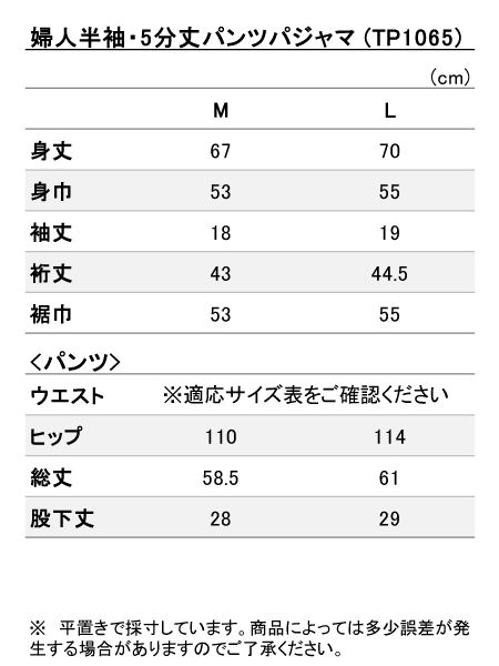 iTCY