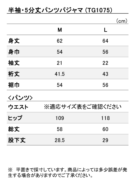 iTCY