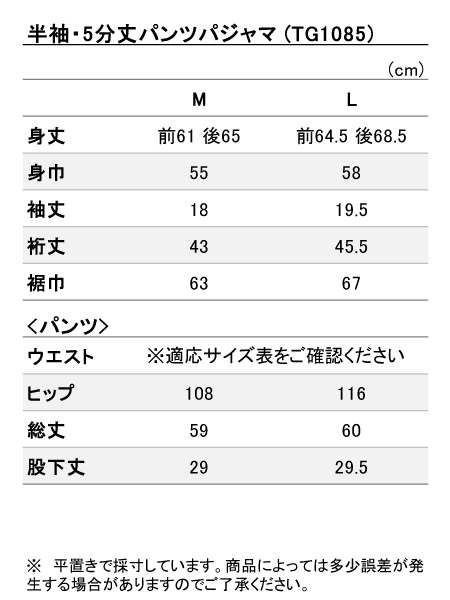 iTCY
