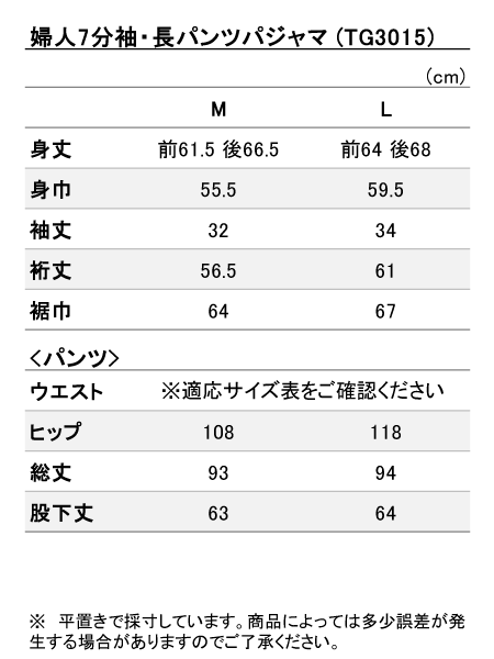 iTCY