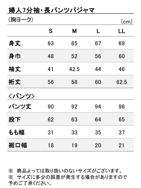 iTCY