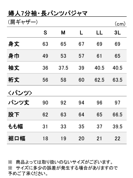 iTCY