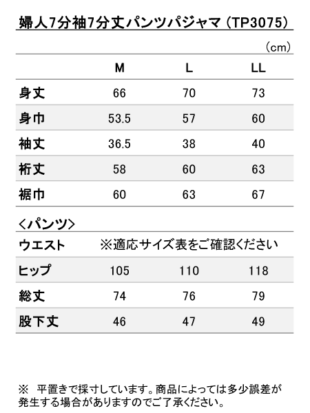 iTCY