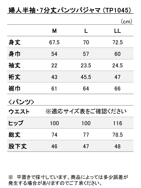 iTCY