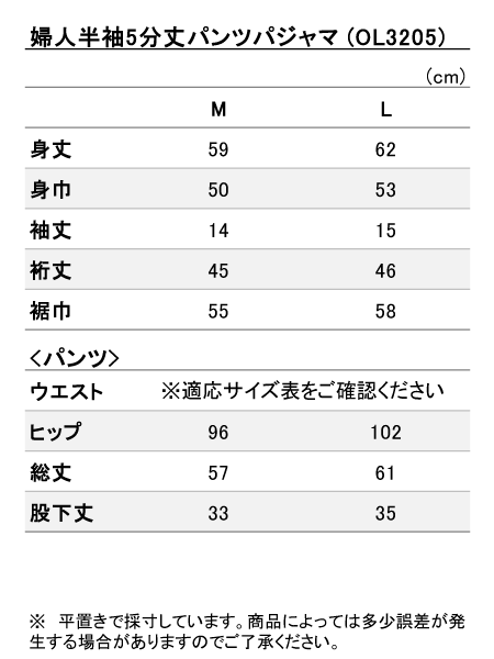 iTCY
