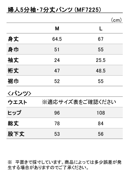 iTCY
