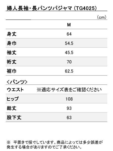 iTCY