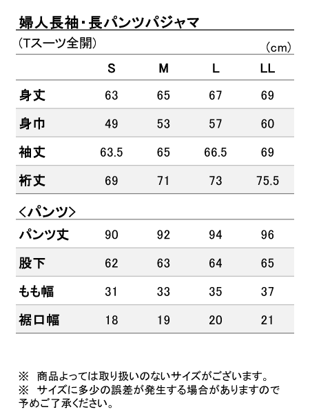iTCY