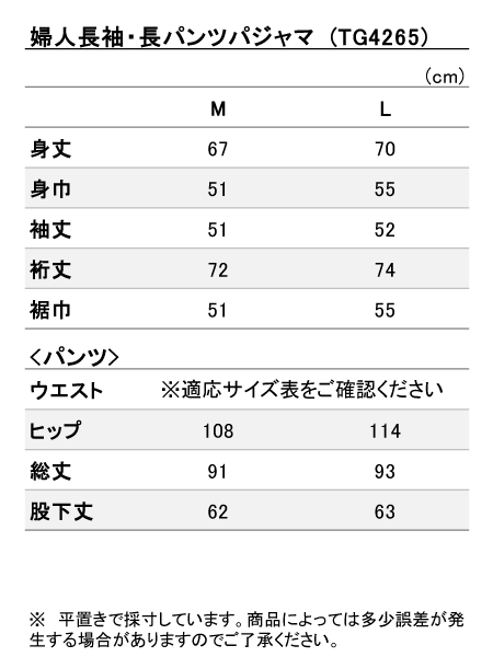 iTCY