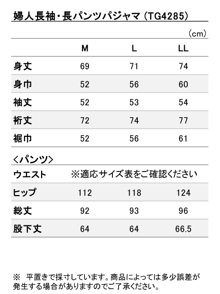 iTCY