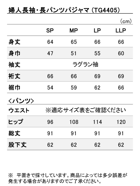 iTCY