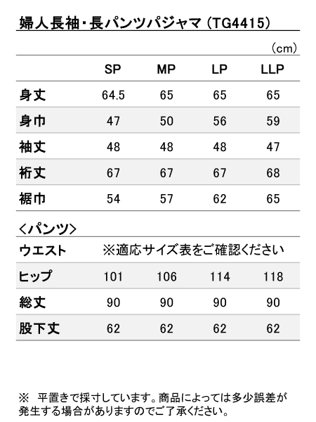 iTCY
