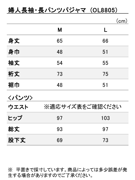 iTCY