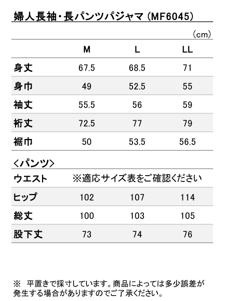 iTCY