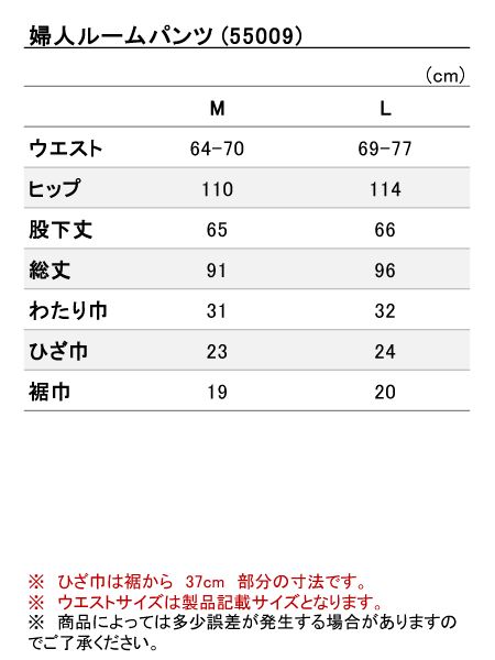 iTCY