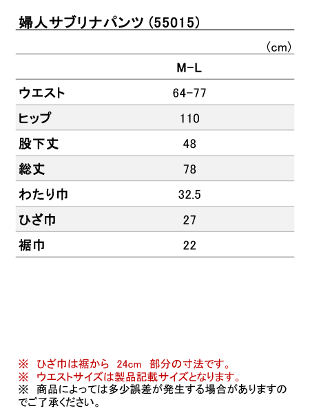 iTCY
