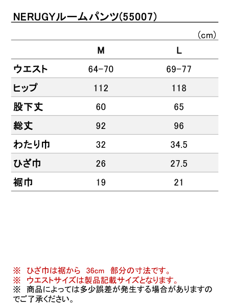 iTCY