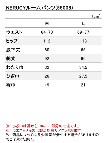 iTCY