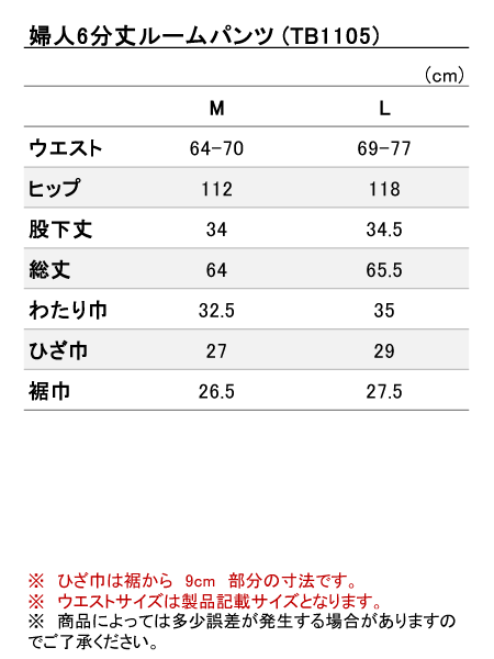 iTCY