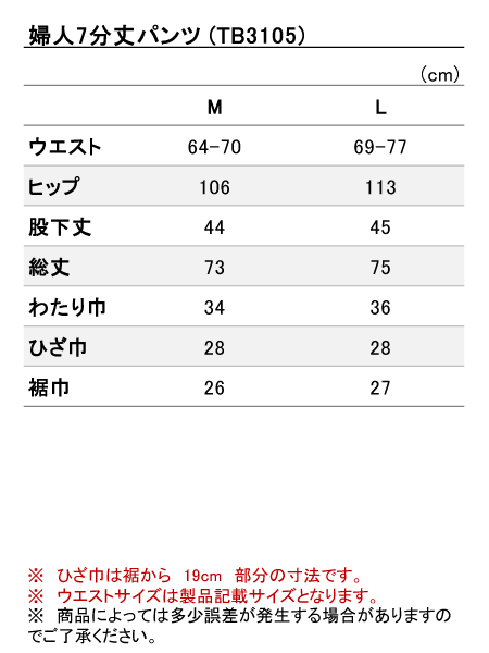 iTCY