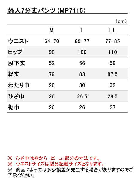 iTCY