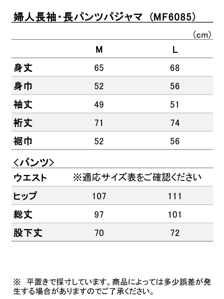 iTCY