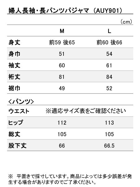 iTCY